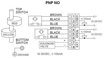 Wiring Diagram of ALS200PA23 series limit switch box, ALS200PA23 series valve monitor
