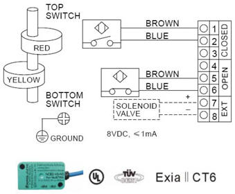 Westlock Limit Switch Wiring Diagram - Wiring Diagram