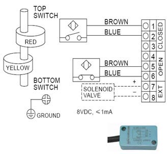 Wiring Diagram of ALS400QA23 Series Limit Switch Box